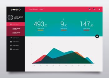 Log Yönetimi ile Web Uygulama Performansı Nasıl İzlenir?